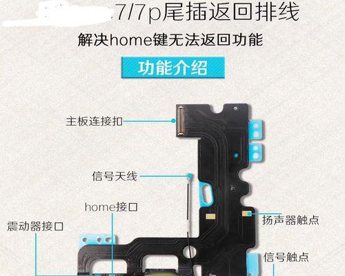 苹果笔记本车载电源线插法是什么？需要注意什么？