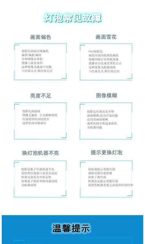 投影仪专用图像的含义是什么？