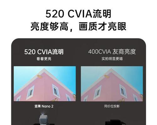 如何评估投影仪画面质量？