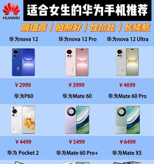 旗舰拍照手机与入门单反如何选择？各自的优缺点是什么？