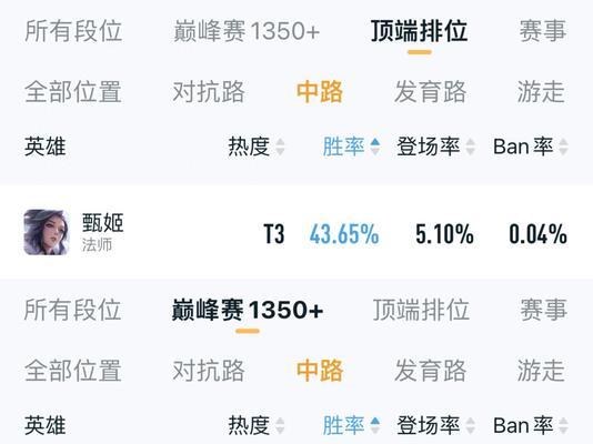 王者荣耀坦克如何出装减少敌人回血？最佳装备搭配是什么？