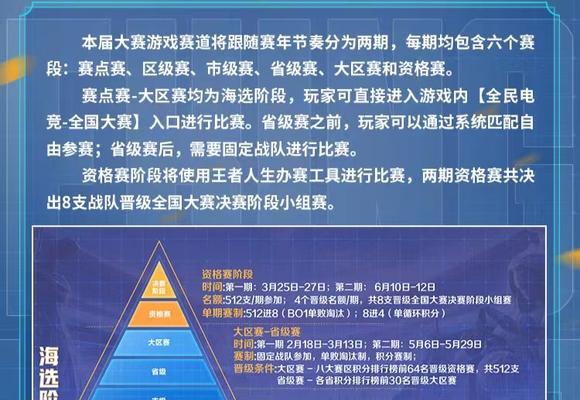 王者荣耀比赛几局胜制？比赛规则是什么？