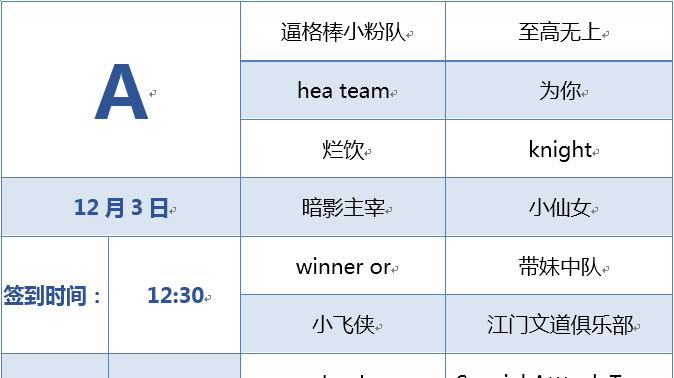 王者荣耀比赛几局胜制？比赛规则是什么？