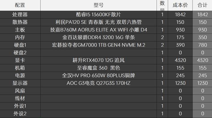 笔记本电脑配置和型号怎么查看？购买前需要了解什么？