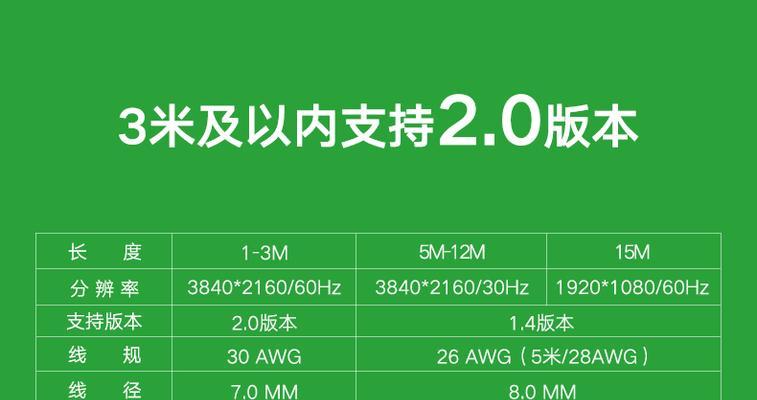 机顶盒无法连接笔记本电脑原因是什么？如何解决？