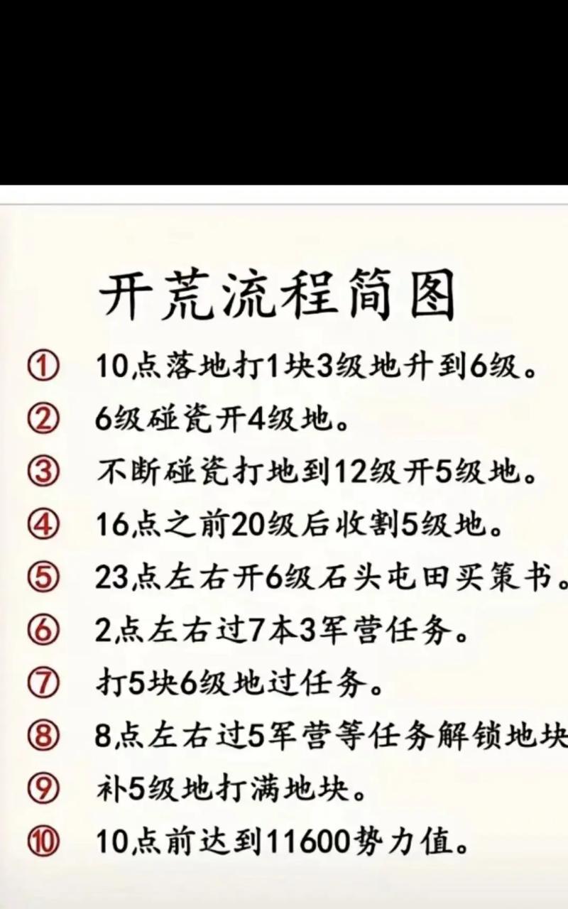 三仙盾在三国志战略版中如何应对？