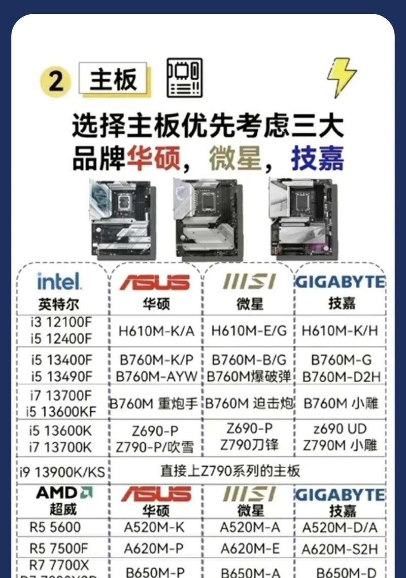 电脑设置查询配置参数的方法是什么？