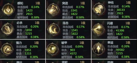 魔兽中骑士的攻击类型是魔法还是物理？
