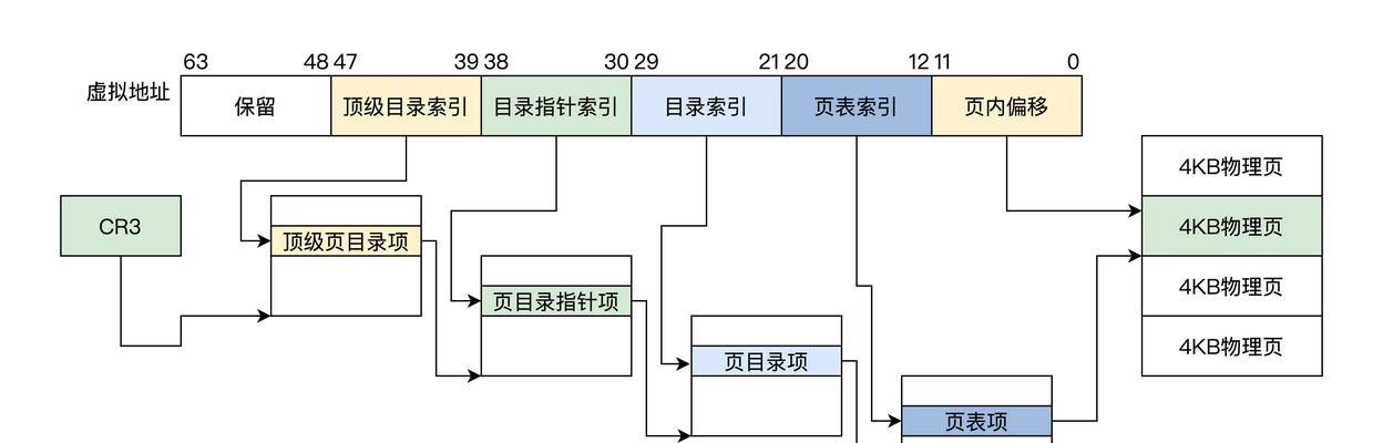 电脑升级物理内存的正确步骤是什么？