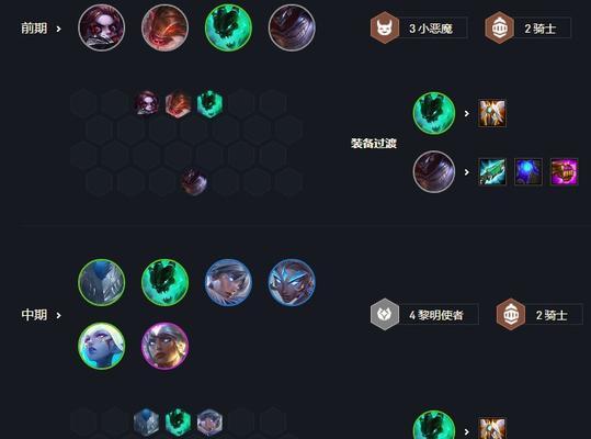 云顶之弈黎明模式在哪里？如何进入？