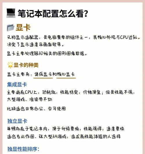 笔记本电脑参数合集如何整理？