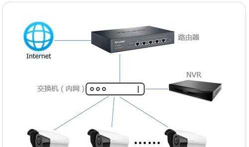 如何查看电脑远程监控配置？