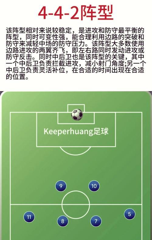 王者荣耀中有哪些推荐的阵型组合？选择阵型的策略是什么？
