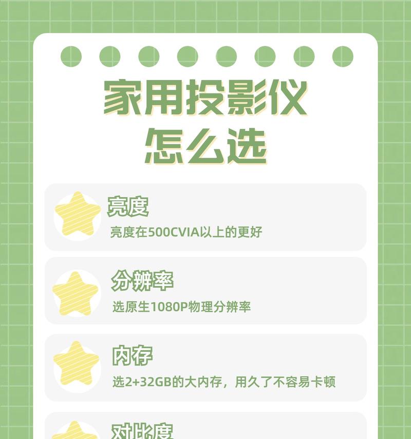 选择幕布投影仪时应该注意哪些要点？