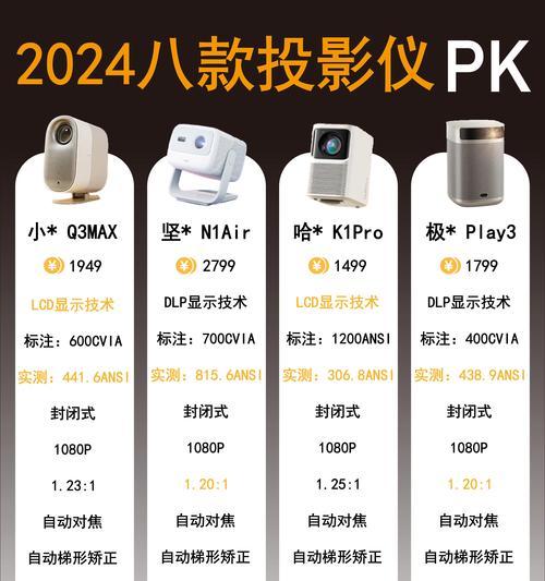 选择幕布投影仪时应该注意哪些要点？