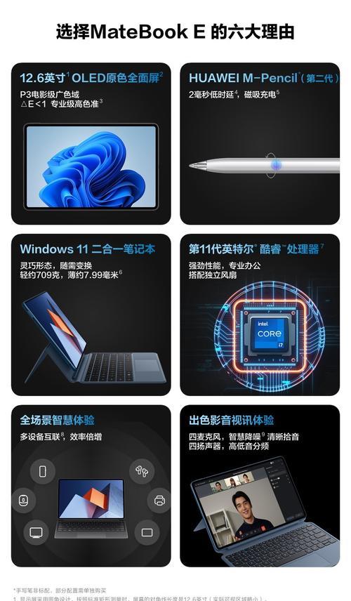 华为笔记本独立显卡如何配置？