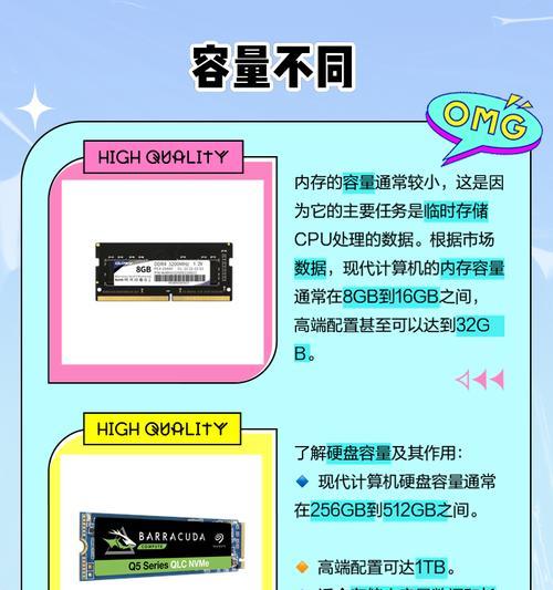 电脑内存条扩展硬盘的正确使用方法是什么？使用中可能遇到哪些问题？