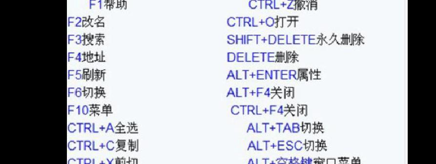 电脑快捷键设置声音功能的步骤是什么？