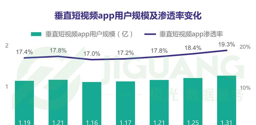 小米手机如何实现秒拍照片和视频？有哪些技巧？