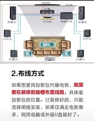 视频投影仪如何安装U盘？操作步骤是什么？