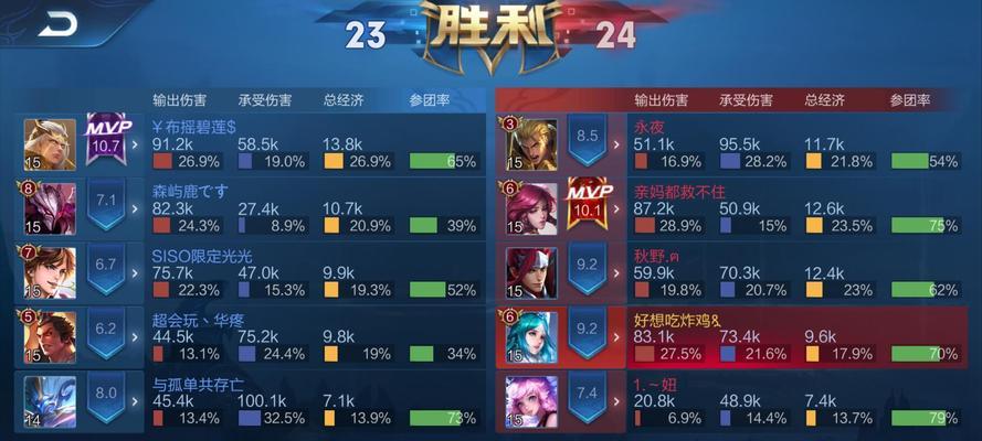 王者荣耀如何出冰杖？冰杖的合成路径和使用时机是什么？