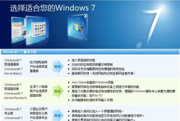 如何查看Windows7的激活码？激活码丢失如何找回？