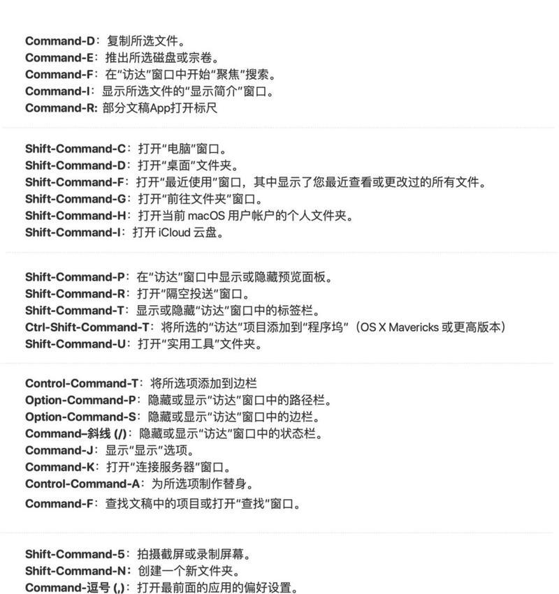 mac复制和粘贴快捷键ctrl加什么？提高效率的快捷操作有哪些？