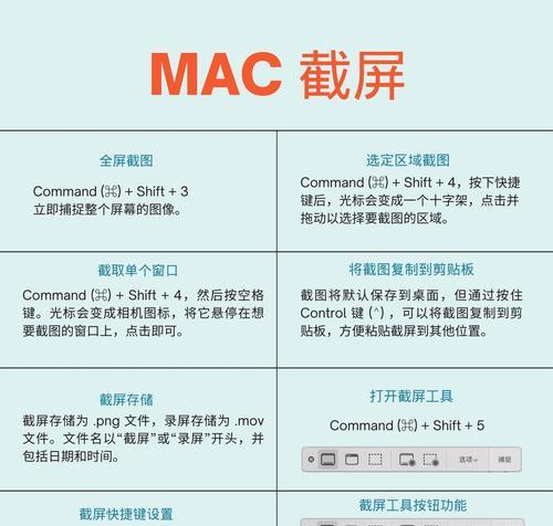 Mac电脑如何实现复制粘贴功能？