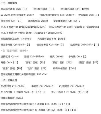 Photoshop调整图层大小的快捷键是什么？使用快捷键的好处？
