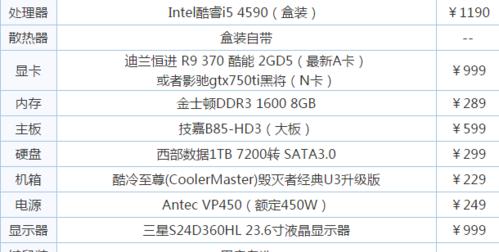 如果电脑不满足Windows11要求该如何解决？有哪些替代方案？