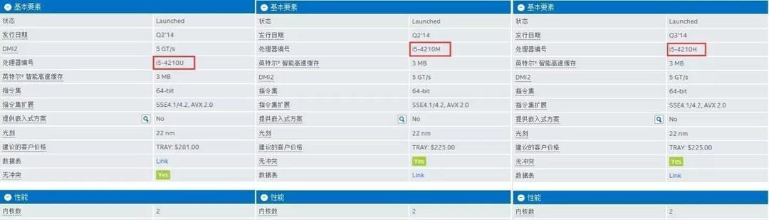 iPad清理垃圾和缓存的最佳方法是什么？