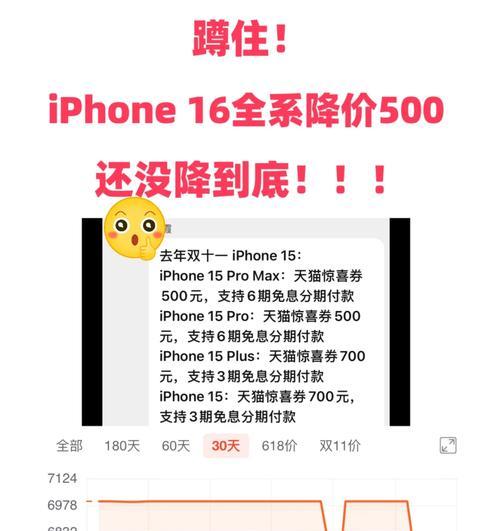 iphone6如何降级？降级后有什么影响？