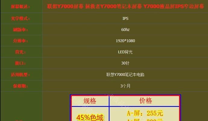 笔记本屏幕损坏怎么图文处理？维修成本大概是多少？