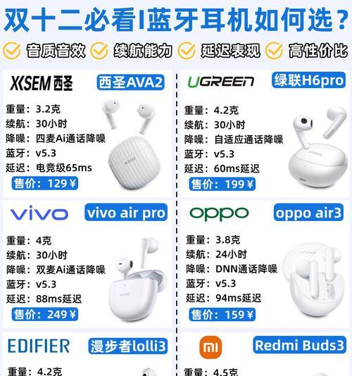 蓝牙耳机放入电池仓不亮灯是什么原因？如何解决？