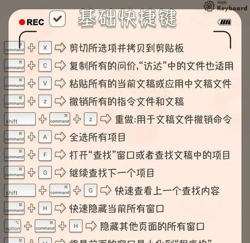 Mac电脑复制粘贴快捷键是什么？