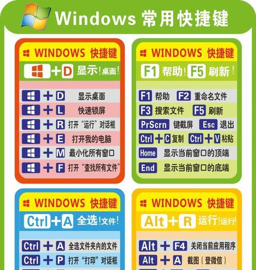 强制换行用哪个快捷键？如何在不同环境下实现换行？