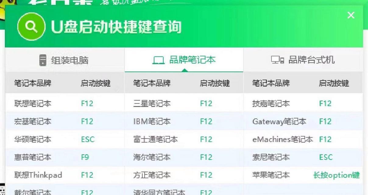 联想笔记本u盘启动？如何制作启动盘？