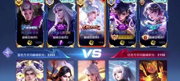 王者荣耀赛季结束时间是什么时候？