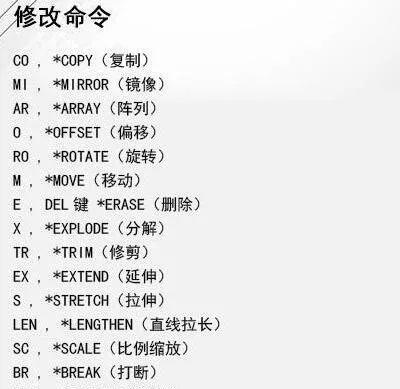 cad新建块的方法是什么？如何提高绘图效率？