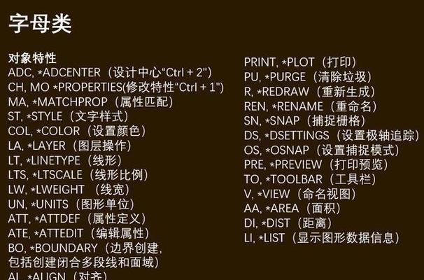 cad新建块的方法是什么？如何提高绘图效率？