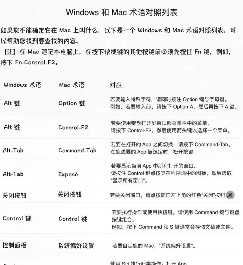Mac恢复出厂设置的正确流程是什么？