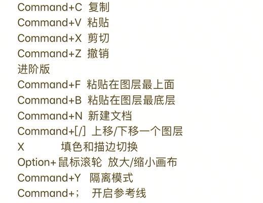 Mac复制粘贴的快捷键是什么？如何在Mac上快速复制粘贴？