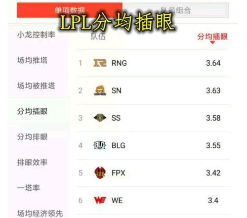 英雄联盟视野掌控任务的具体内容是什么？完成任务的策略有哪些？