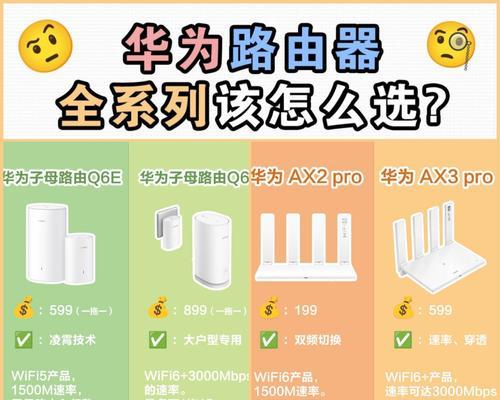 退网路由器在知乎上的含义是什么？