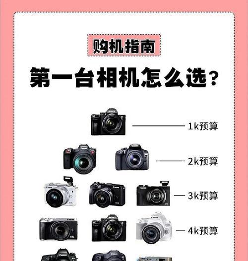 相机背带镜头朝下有什么技巧？如何避免损坏？