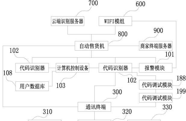 无人售货机服务器程序功能是什么？