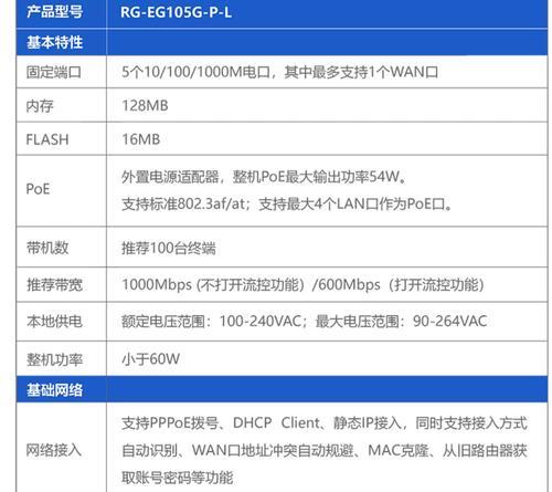 如何设置跨区域智能网关？