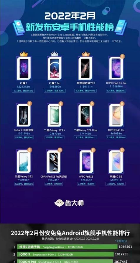 游戏平板电脑使用手机卡的步骤是什么？