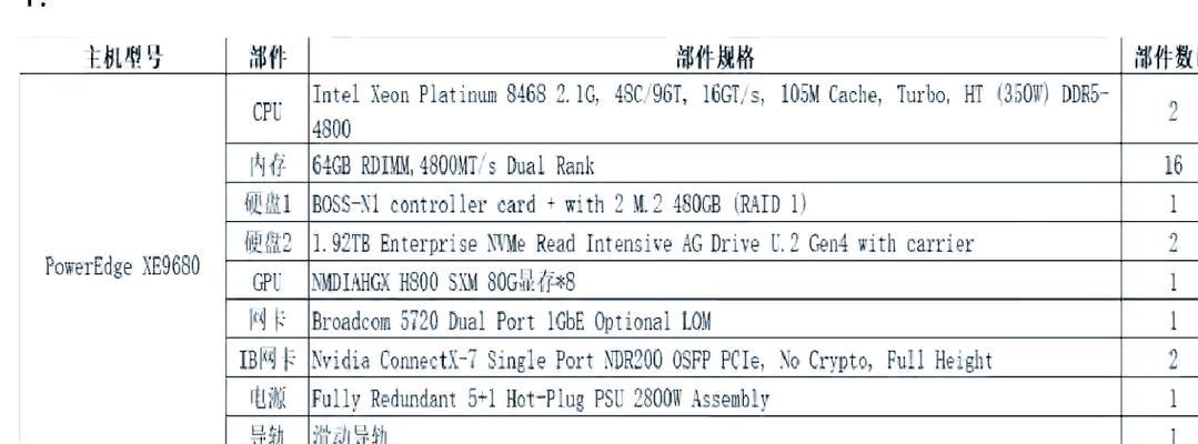 8盘存储服务器的定义是什么？