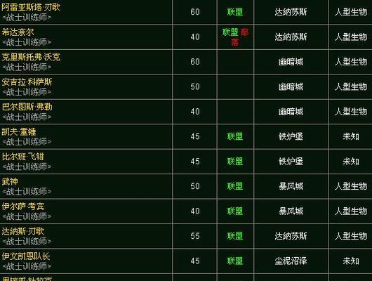 魔兽世界考古学技能如何提升？